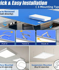 Installation methods for Set Of Four 2x2 LED Flat Panel Lights For Office Ceiling, 45W 5800 LM, showing mounting options.