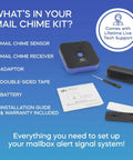 Wireless Mailbox Notification System With Audible Beep And Visual Light kit components displayed on blue background.
