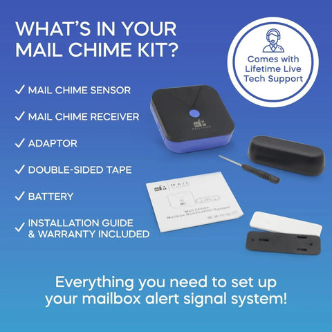 Wireless Mailbox Notification System With Audible Beep And Visual Light kit components displayed on blue background.