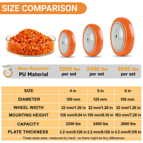 Six Inch Swivel Caster Wheels Set Of Four Heavy Duty Polyurethane Tires With Locking Brakes Reinforced Plates For Tool Carts And Dollies size comparison with load capacities.