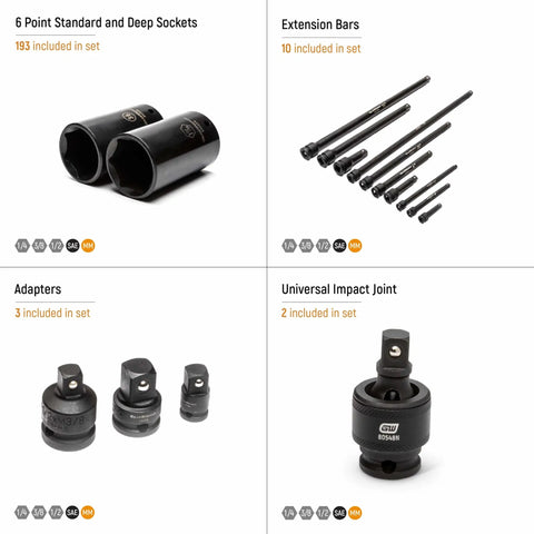 All-In-One Pro Grade 209 Piece SAE And Metric Master Impact Socket Set showing 6 point sockets, extension bars, adapters, universal joint