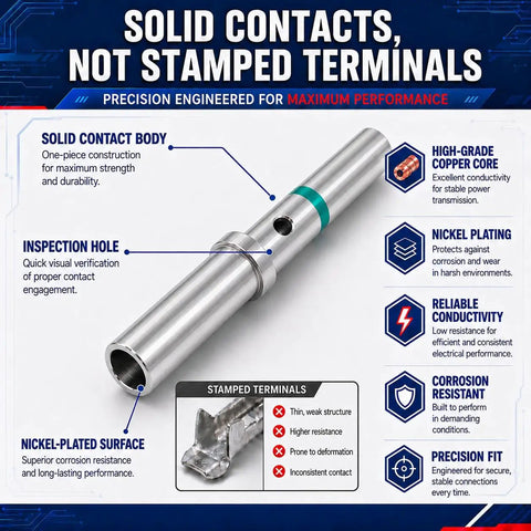 100 Piece Solid Pin Connector Kit For DTP DT DTM Series Connectors with inspection hole, nickel plating, high-grade copper core.