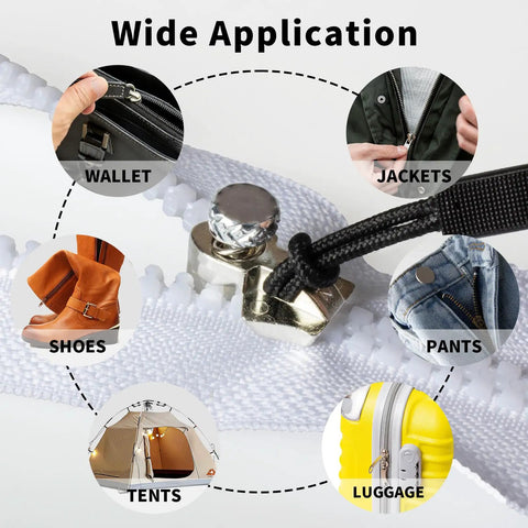 Universal Zipper Repair Kit With 3 Slider Sizes And 6 Replacement Pulls for jackets, luggage, backpacks, and bags; shown in use.