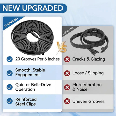 41A5250 Garage Door Opener Drive Belt Replacement Kit 237 Inch Belt for 7 Foot Doors vs old belt comparison