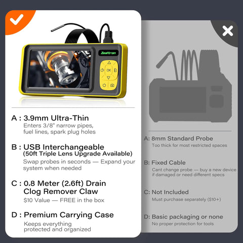 Ultra-Thin 3.9mm Endoscope With Light, 4.3 Inch IPS 1080P HD Borescope, IP67 Waterproof Inspection Camera, USB Interchangeable Cable, 16.5ft Semi-Rigid Probe, Includes 3.3ft Drain Clog Remover For Tight Engine And Pipe Inspections. Comparison chart showing 3.9mm probe and accessories