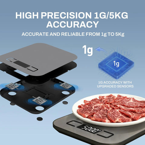 Ultra Precise Digital Kitchen Scale With 5Kg Capacity And 1G Increments Six Unit Modes Plus Tare And Macros LCD Readout shown with steak