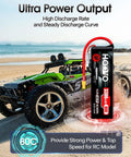 4S 14.8V 3300mAh 80C RC Lipo Battery Pack Soft Case XT60 Connector Two Pack For RC Boats Cars Trucks Drones Quadcopters Helicopters