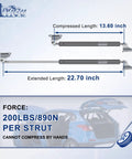23 Inch Gas Strut Lift Support 200 Lb Per Shock Heavy Duty Lift for Lids and Hatches in RVs Murphy Beds