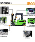 Heavy Duty Side Loading Electric Forklift With 5000 Lb Capacity And Quick Charge Lithium Ion Battery, side view with hydraulic steering system.