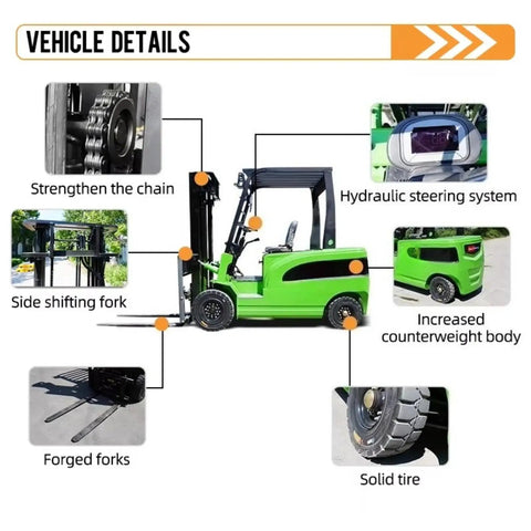 Heavy Duty Side Loading Electric Forklift With 5000 Lb Capacity And Quick Charge Lithium Ion Battery, side view with hydraulic steering system.