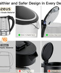 Fast 1800W Electric Kettle With 1.8L Capacity Double Wall Anti Scalding BPA Free White Tea Kettle Quick Boil In Minutes Keeps Water Hot Longer Auto Shut Off with stainless steel inner lid, glass spout.