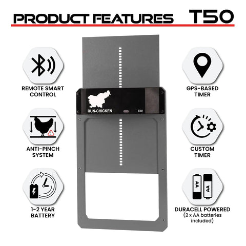 Automatic Chicken Coop Door Opener With Battery Power Weatherproof Aluminum Build Smart App And Timer Control Predator Proof Gray