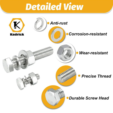Built Like Iron 456 Piece Stainless Steel Bolt And Nut Assortment Kit showing detailed views of hex bolt, washers, and nuts for versatility in auto projects.