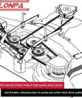 ILONPA flat idler pulley diagram on a lawn mower belt drive with multiple pulleys
