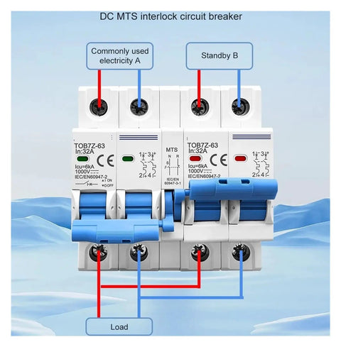 2P DC Dual Power Manual Transfer Switch MCB For PV System 40A Heavy Duty Miniature Circuit Breaker With Overload And Short Circuit Protection