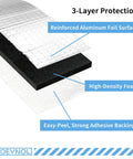 Cross-section of Pipe Insulation Wrap Foam Foil Tape showing 3-layer protection: reinforced foil, high-density foam, adhesive backing