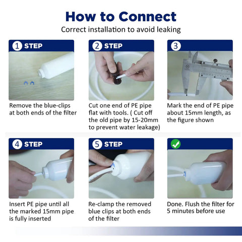 Installation guide for Two Pack 1/4 Inch Quick Connect Refrigerator And Ice Maker Filter Cartridges Post Carbon For Reverse Osmosis Systems