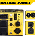 Control panel of Whisper Quiet 1500 Watt Portable Inverter Generator with 120V AC outlet USB Type A 12V DC interface.