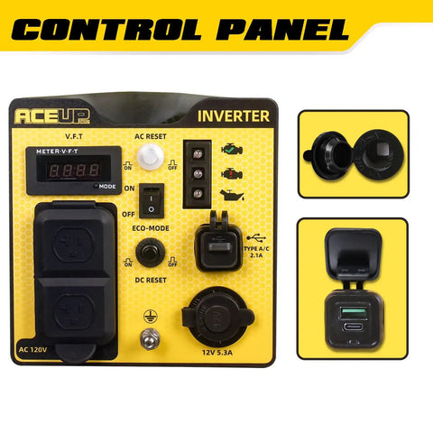 Control panel of Whisper Quiet 1500 Watt Portable Inverter Generator with 120V AC outlet USB Type A 12V DC interface.