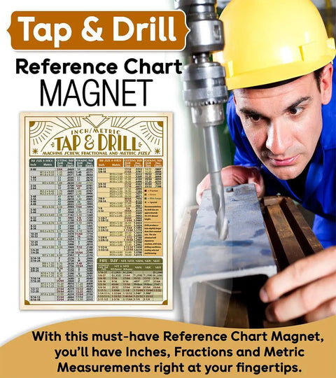 Top Drawer Metric Tap And Drill Magnet Chart Retro 8.5X11 Thread Size Reference For Tool Cabinet and Workshop Bench Garage with worker and drill.