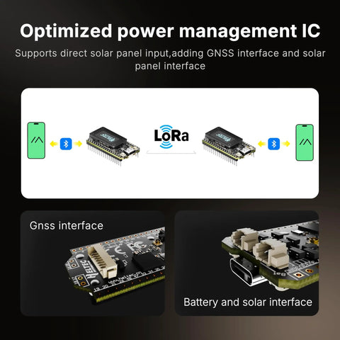 Diagram showing V4 ESP32 LoRa Development Board Without OLED With ESP32 S3R2 27dBm High Power SX1262 Chip for wireless projects.