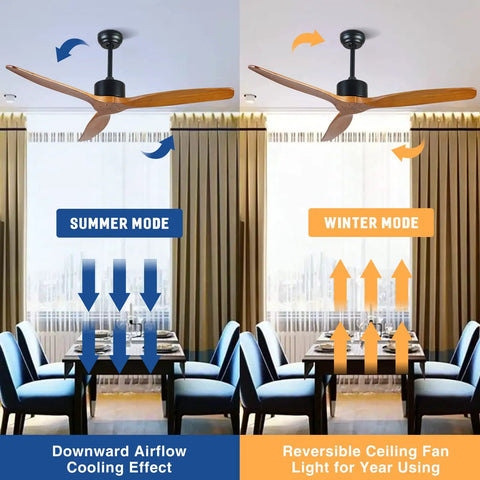 52 Inch Solid Wood Ceiling Fan No Light For Outdoor Patio With Three Brown Blades In Gray Walnut Finish Moisture Proof Farmhouse Style For Living Room Bedroom And Kitchen showing summer and winter modes.