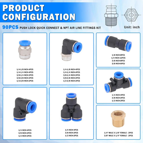 Dope 90 Piece Quick Connect Air Fittings Kit For Pneumatic Systems With Push To Connect And NPT Thread layout image