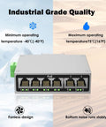 Rugged Industrial 4 Port Full Gigabit PoE Switch With 60W UL Power Supply 2 Gigabit Uplink Ports shown in temperature range settings.
