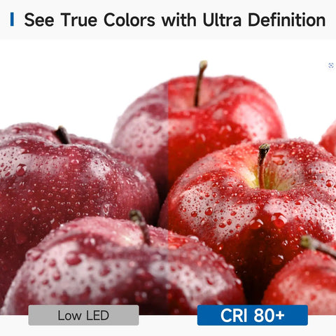 Split image showing apples under low LED and CRI 80+ light to demonstrate color accuracy with 12 Pack E12 Candelabra LED Bulbs 60W Equivalent Daylight 5000K.