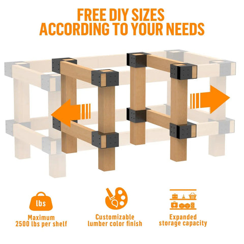 Built Tough Steel Three Way Workbench Bracket Kit With Eight Brackets And 128 Screws For 4x4 And 2x4 Lumber DIY flexibility.
