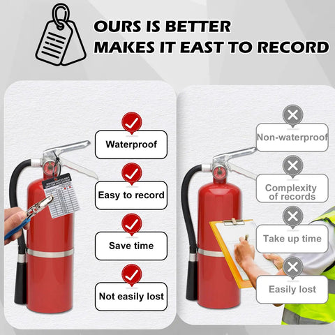 Keep Your Worksite Compliant With These Hella Durable Metal Fire Extinguisher Inspection Tags Designed For On Point Monthly Safety Checks And Zero Stress Record Keeping