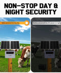 Adjustable Output Solar Fence Charger For Livestock Six To Twelve KV High Voltage Day Night Use
