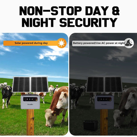 Adjustable Output Solar Fence Charger For Livestock Six To Twelve KV High Voltage Day Night Use