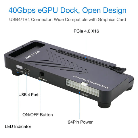 Level Up Your Setup With This Sick External Egpu Dock Running On Usb4.0 And Tb4.0 Tech with open design and PCIe 4.0 x16 bay.