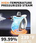 Grab This Bad Boy Of A Handheld Steam Cleaner For Home! 1050W multi-surface steamer with high-temperature pressurized steam.