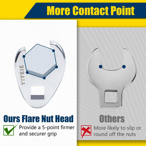 Comparison of 5-point flare nut head wrench from Three Eighths Inch Drive Crowfoot Wrench Set vs regular wrench, highlighting grip advantage.