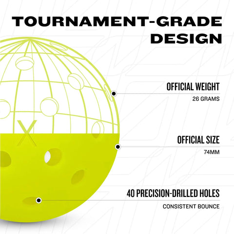 Pickleball Performance 40 Outdoor Balls Optic Yellow with 40 holes, 26g weight, 74mm size shown as tournament-grade design