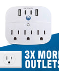 Non Surge Cruise Power Strip With Two USB C Ports, Two USB A Ports, And Three AC Outlets, Cruise Ship Compliant For Carnival, Celebrity.