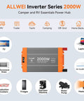 Heavy Duty 2000W Pure Sine Wave Power Inverter Converts 12V DC To 120V AC For RV And Truck With 4000 Watt Surge Output.
