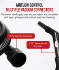 Heavy Duty Vacuum Hose Replacement 15 Foot Crushproof Industrial Grade Extension For Wet Dry Vacuums With One And A Quarter Inch Air Suction Control Connector Black showing swivel handle and vacuum connector