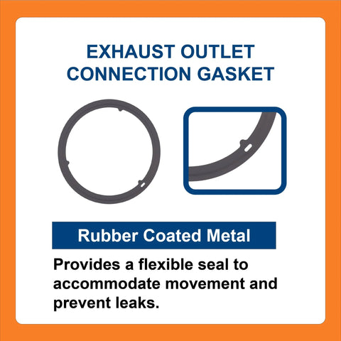 Turbo gasket kit BTS-ISXTB622, exhaust outlet connection gasket, rubber-coated metal seal