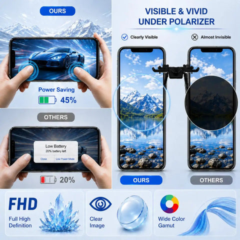 Comparison of iPhone XR Screen Replacement 6.1 Inch With 3D Touch LCD Display showing power saving and clarity under polarizer