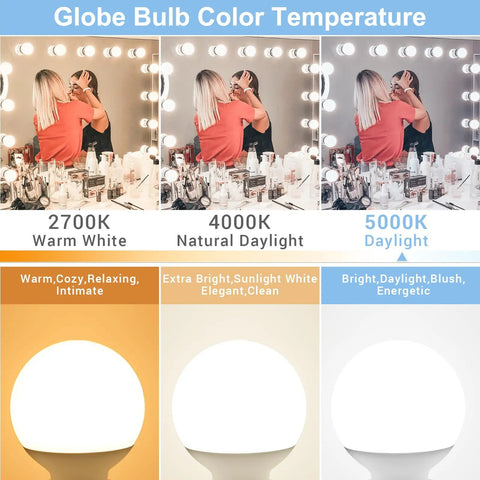 Comparison of G25 LED Globe Light Bulbs 60W Equivalent 5000K Daylight E26 Base with warm and natural daylight temperatures.