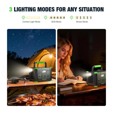 Massive 999Wh Portable Power Station With 1000W Pure Sine Wave AC Output and lighting modes for camping and home backup.