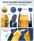 SUNLU reusable filament spool showing loading and locking mechanism.