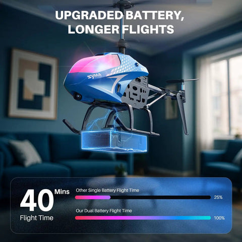 Remote Control Helicopter With 40 Minute Flight Time And Auto Obstacle Avoidance Altitude Hold Dual Batteries For Extended Fly Time Kid Friendly RC Toy Dope Gift For Ages 6 7 8 9 10 11 12 Boys And Girls in living room