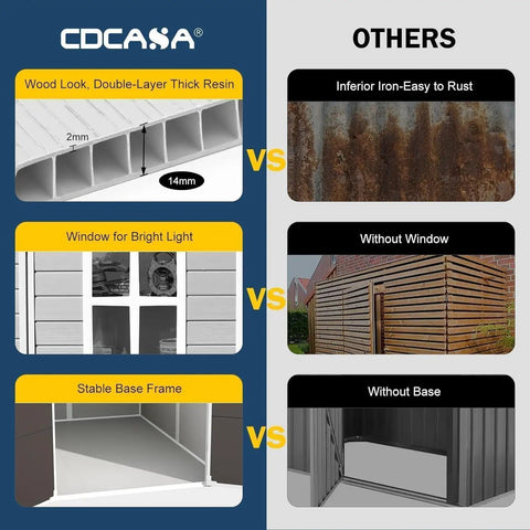 Comparison of 8x6 Ft Resin Storage Shed With Floor against other materials, highlighting wood-look resin, windows, and base stability.