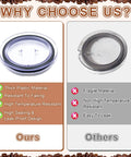 Comparison of Milk Frother Lid Replacement For Nespresso Aeroccino 3 3R with competitor lid showing materials and features.
