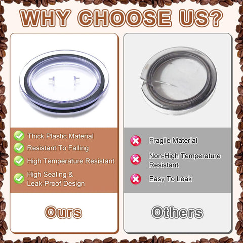Comparison of Milk Frother Lid Replacement For Nespresso Aeroccino 3 3R with competitor lid showing materials and features.