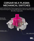 Corsair MLX Plasma mechanical switch highlighting pre-lubricated stem, Fresnel lens, and capability of 80 million keystrokes.